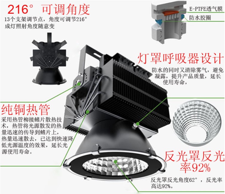 圖片關鍵詞